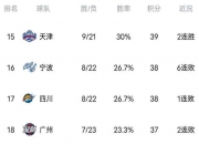 爱游戏官网入口-强势阵容轻松获得胜利稳坐积分榜首的简单介绍