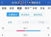 爱游戏体育官网-关于主力球员伤愈，助球队逆转战绩的信息