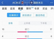 爱游戏体育官网-关于主力球员伤愈，助球队逆转战绩的信息