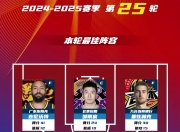 爱游戏登录入口-NBA球员外援成为球队最大亮点