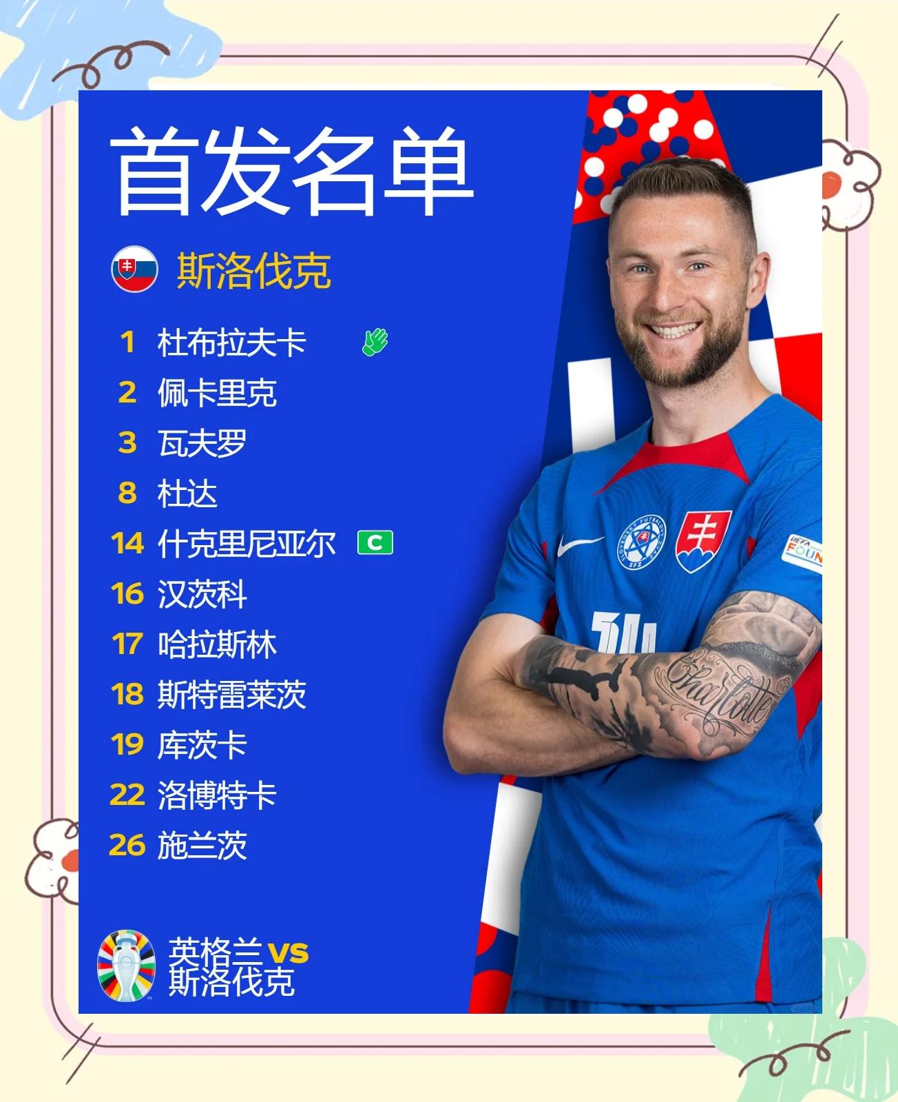 包含斯洛伐克主场大胜塞浦路斯，欧洲预选赛积分榜上升的词条